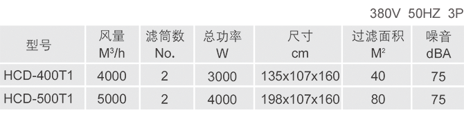 組合式打磨焊接臺 工業(yè)除塵設(shè)備